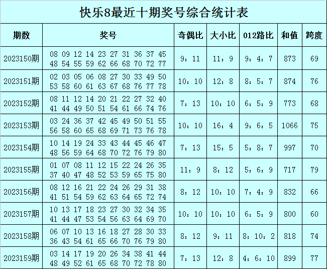 新澳门最准三肖三码100%