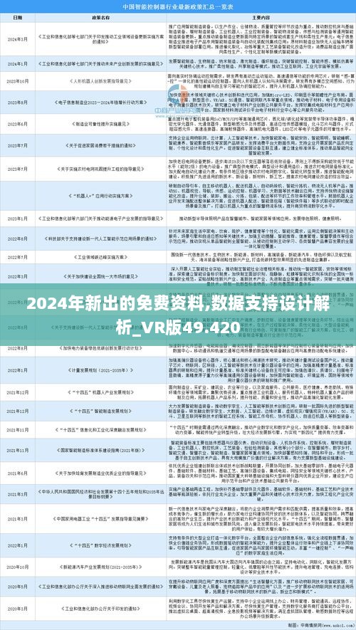 2025全年免费资料公开