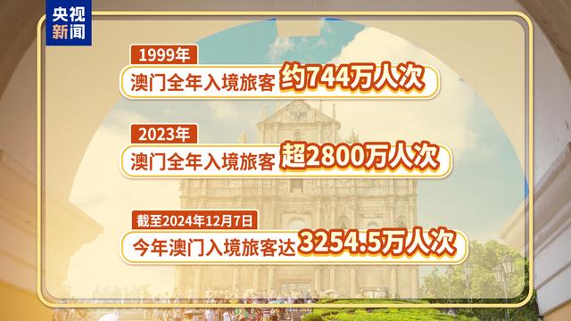 2025新澳免费资料澳门钱庄
