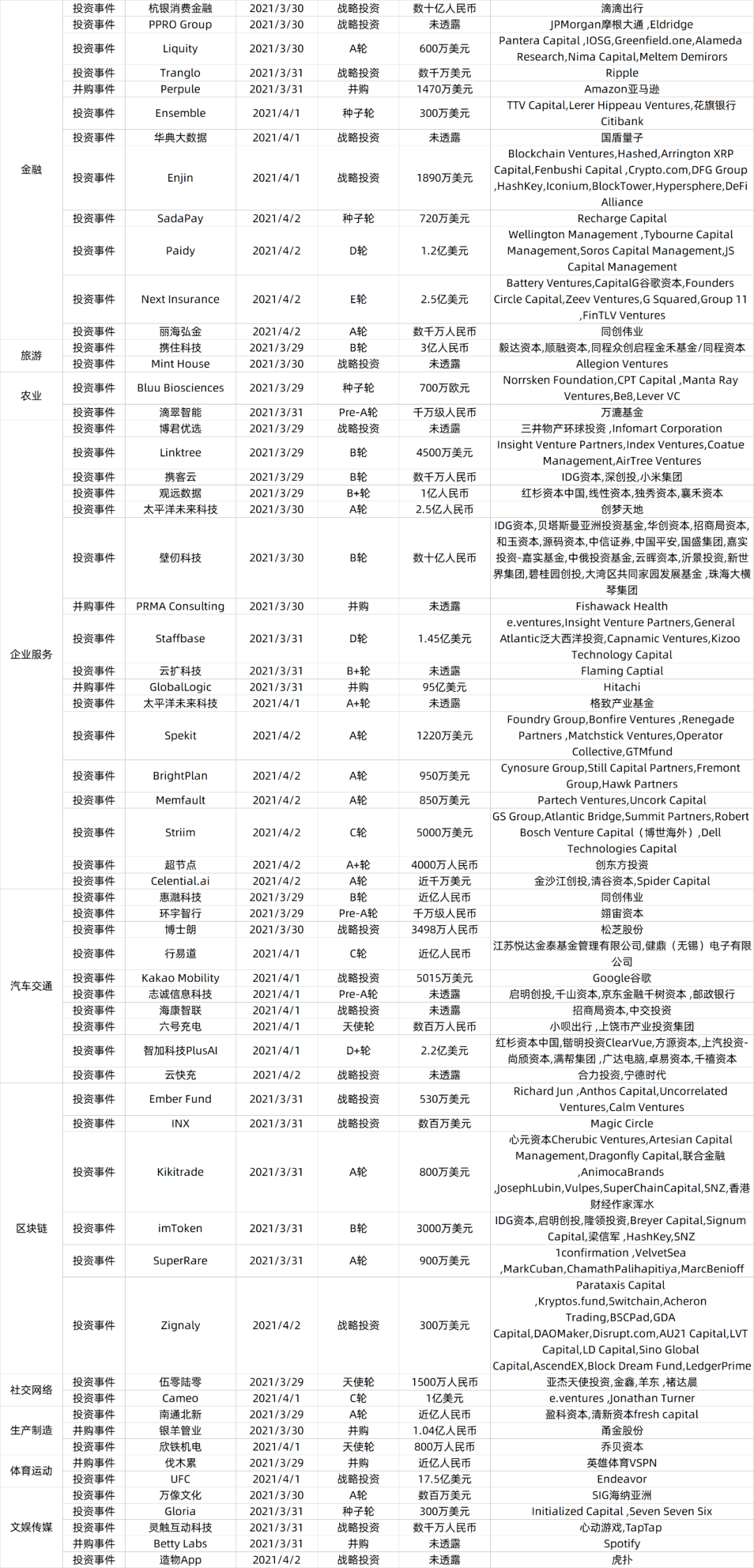 码澳门内部透露十码资料