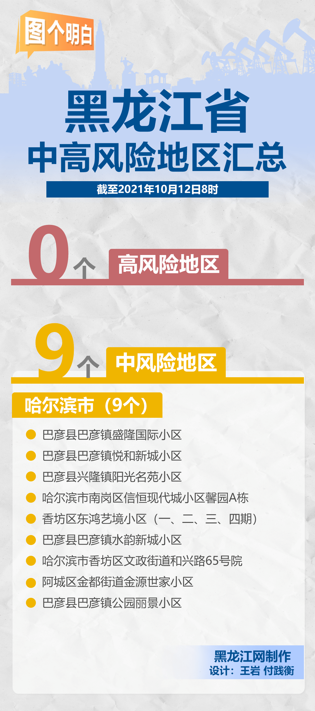 管家婆精准资料大全免费精华区