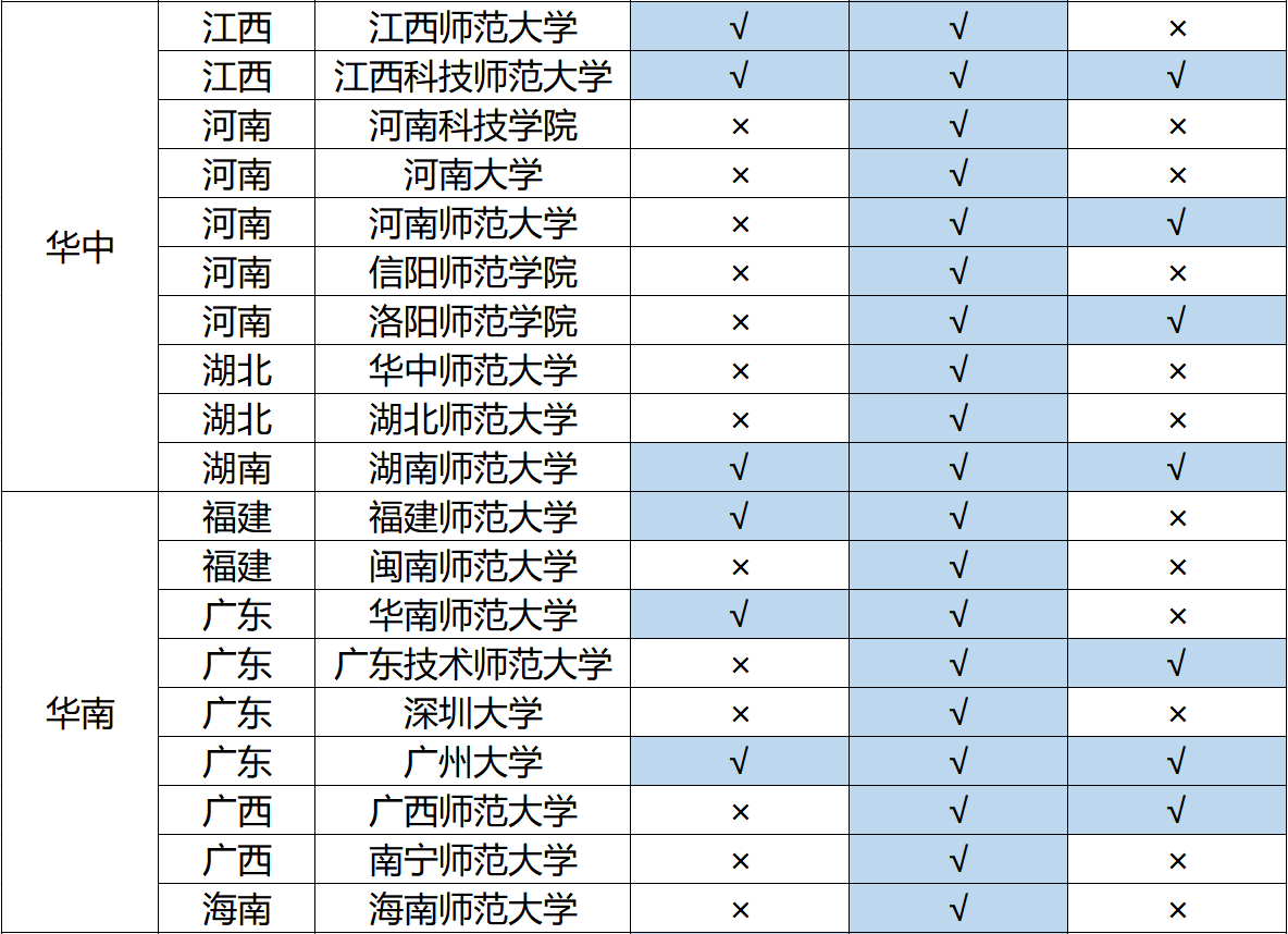 澳门三期内必出运势的原因