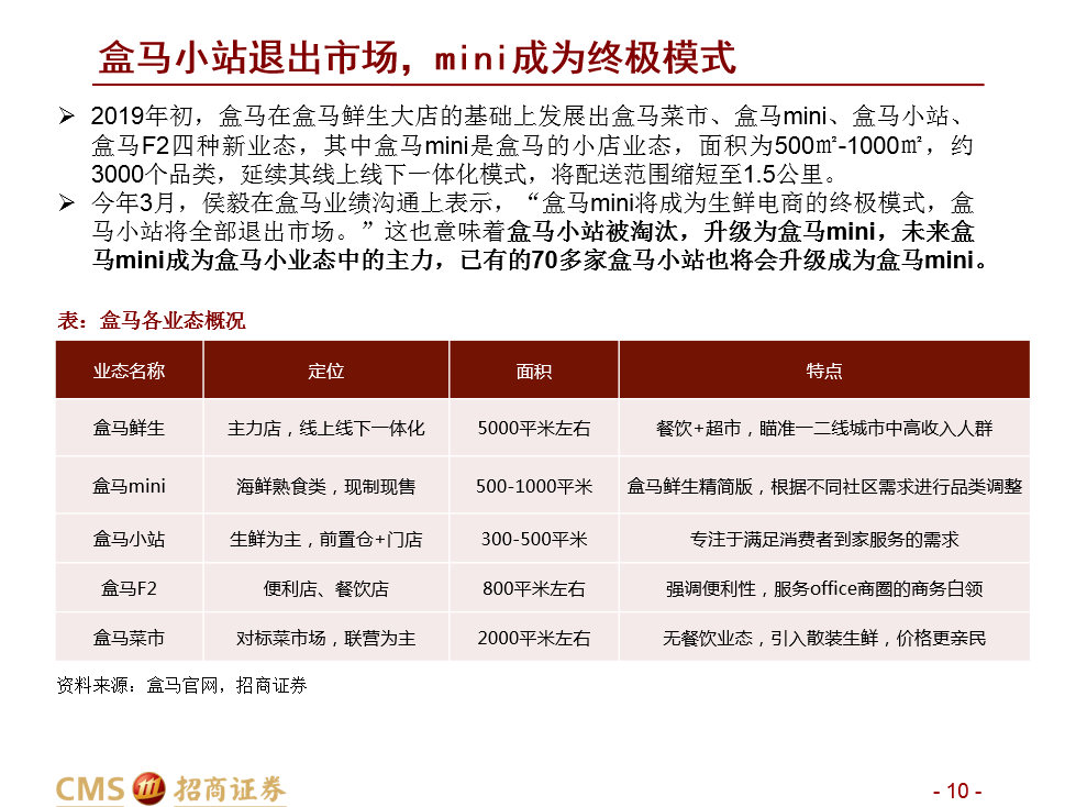 2025新奥马新免费资料