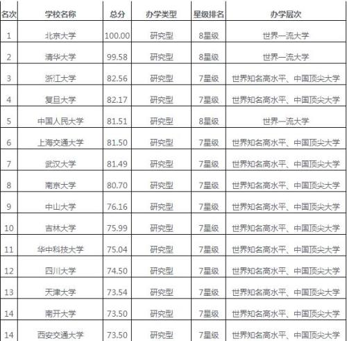 澳门资料大全am6hc开奖记录