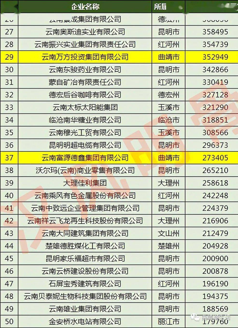 管家婆一码一肖100%