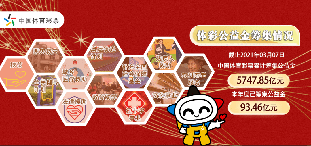 今天澳门六开彩开奖 结果2025