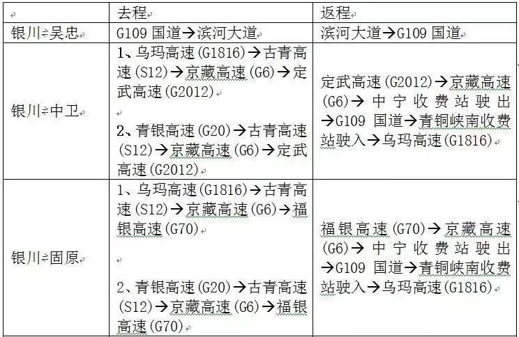 新奥门特免费资料大全198期