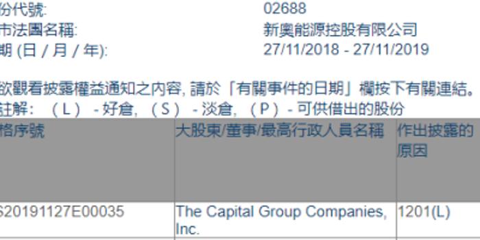 百科 第64页