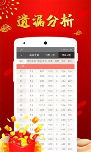百科 第63页