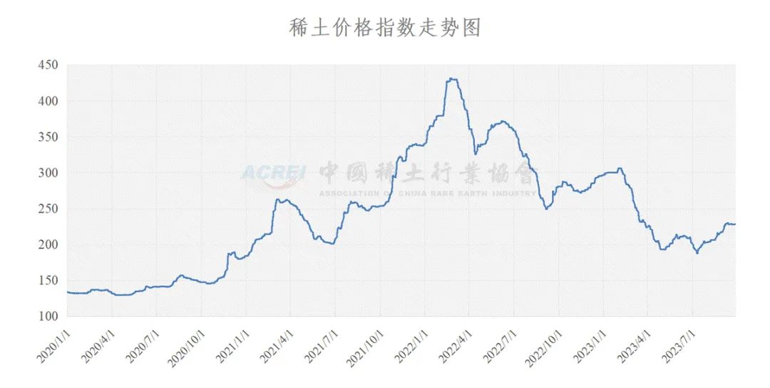 快评 第64页