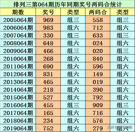 024澳门六今晚开奖结果
