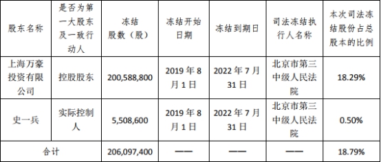 凤凰网三肖必出期期准
