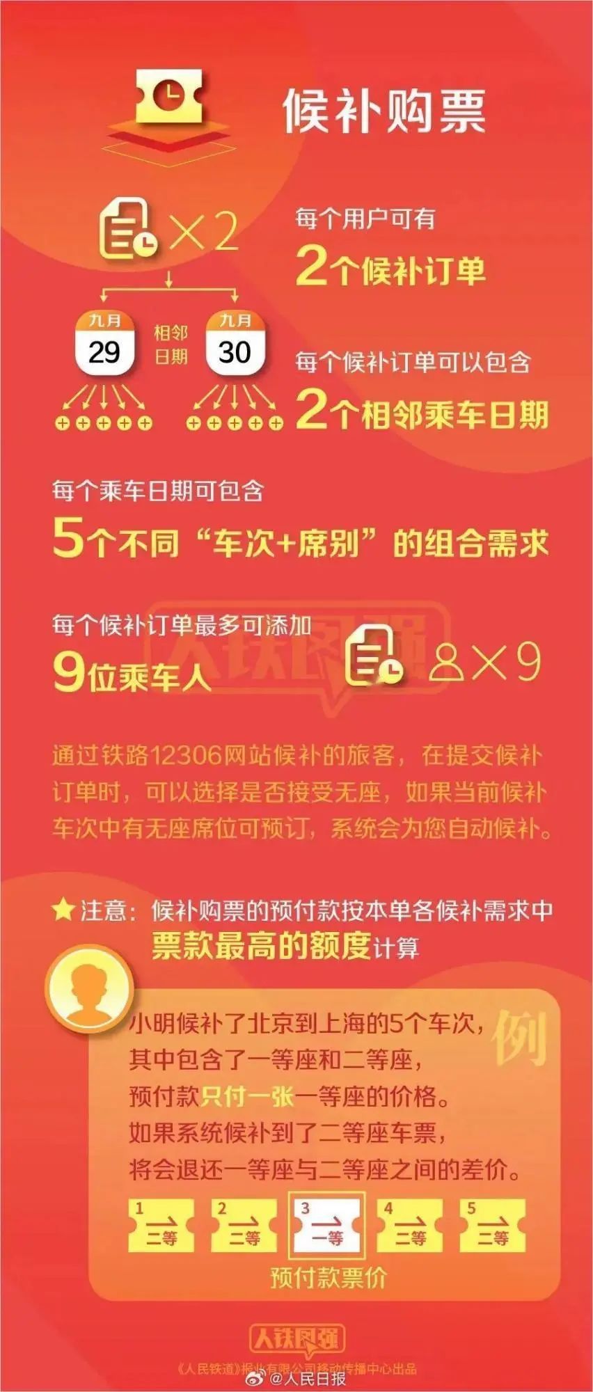 澳门天天开彩期期精准