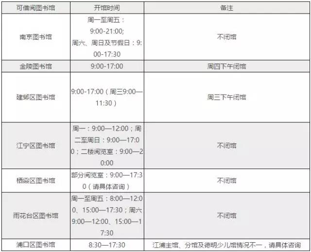 快评 第60页