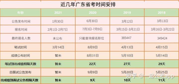 资讯 第57页