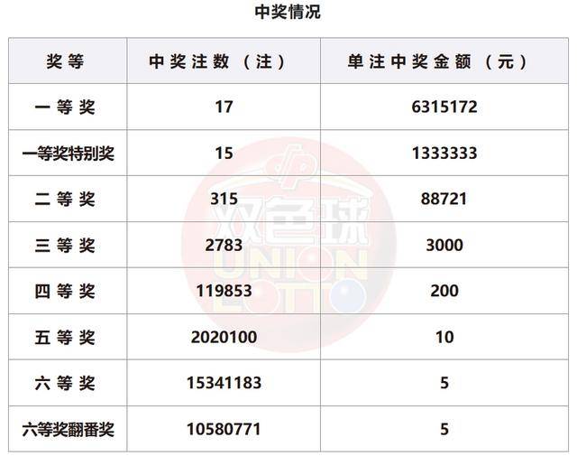 494949开奖历史记录最新开奖记录