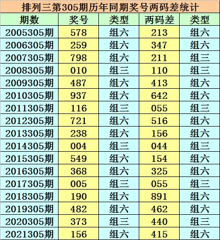 香港二四六免费开奖直播视频