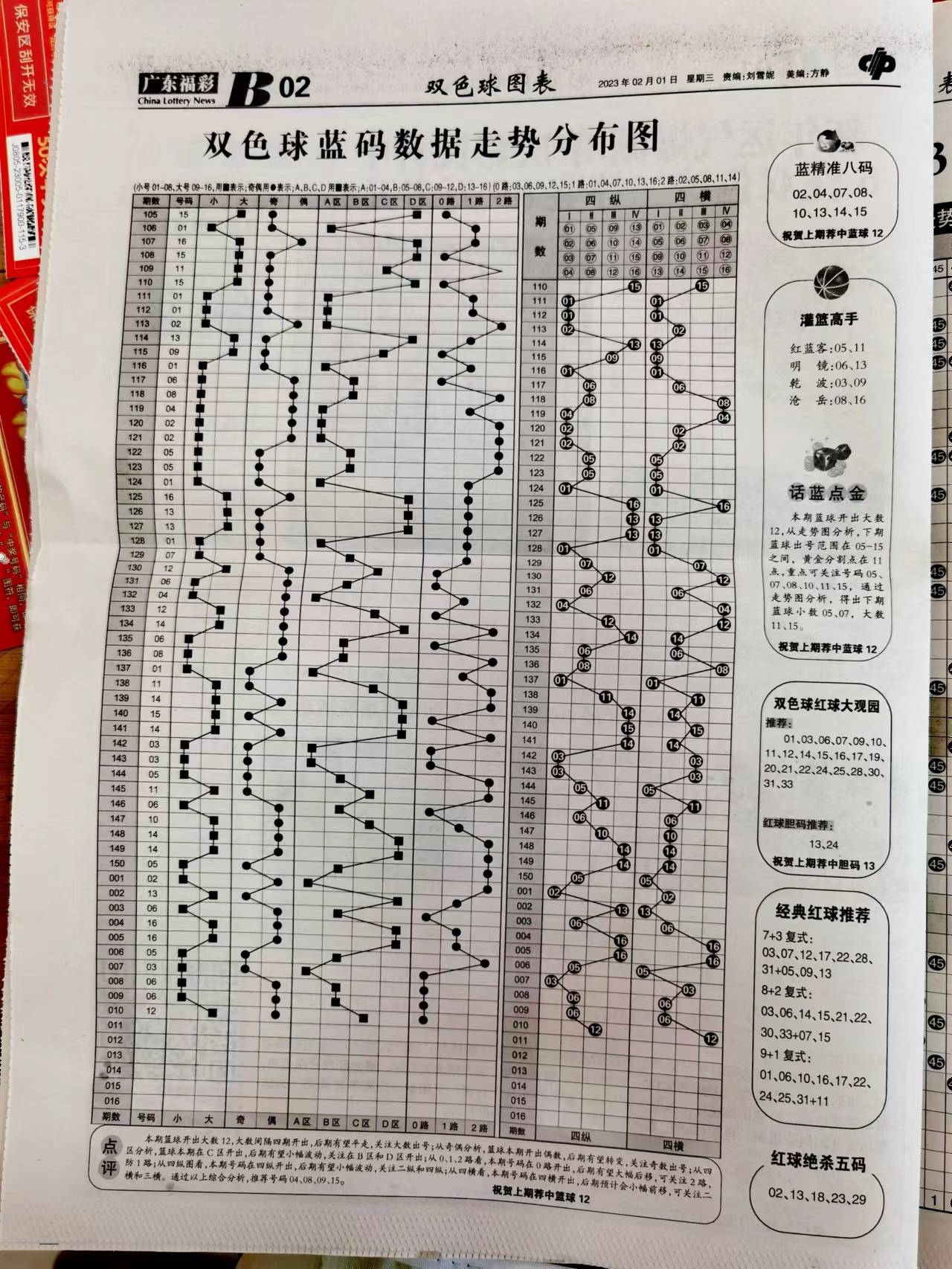 二四六期期准免费资料