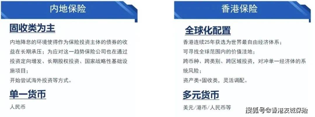 2025年香港港六 彩开奖号码