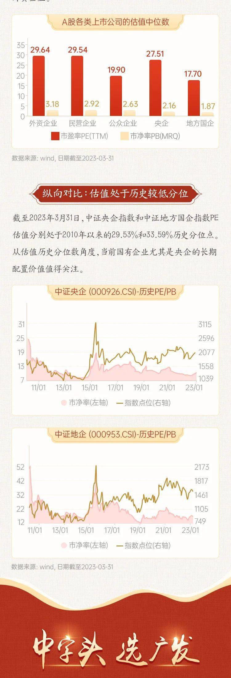 二码中特期期准资料