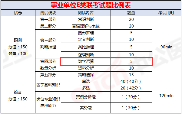 快评 第52页