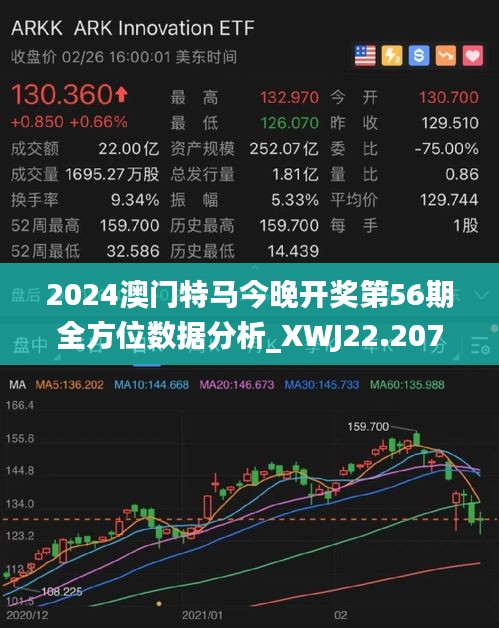 今天澳门特马开的什么波绝