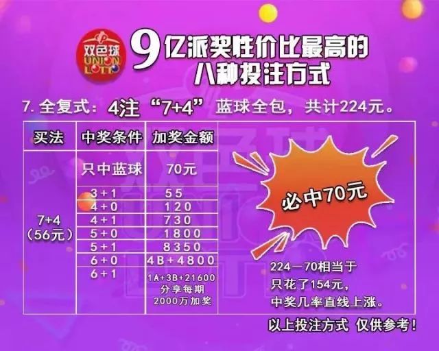 百科 第50页