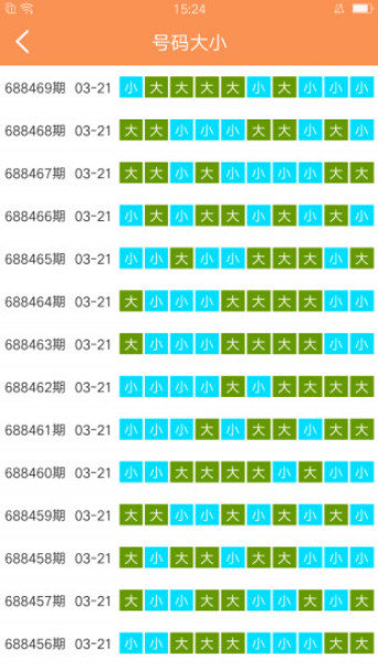 2025新澳门最准免费资料大全