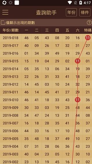 2025澳门天天开彩全年免费资料