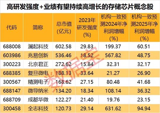 2025年澳门夭天好彩