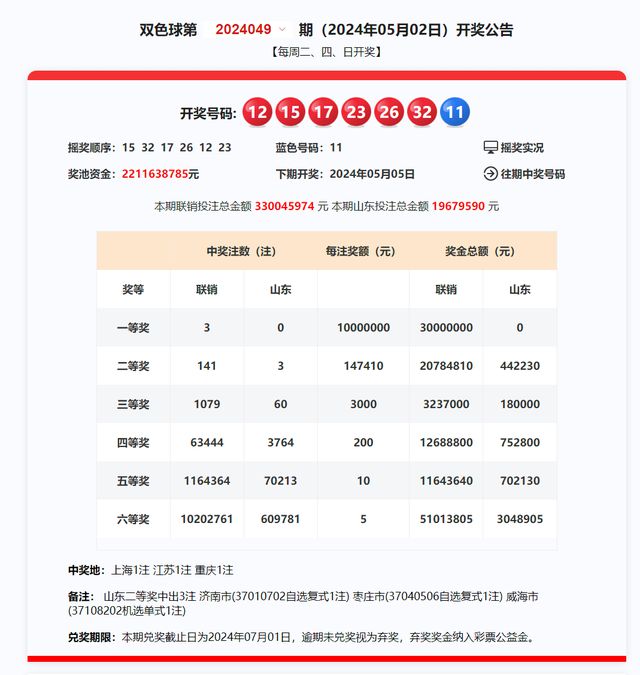 2025新奥历史开奖记录APP