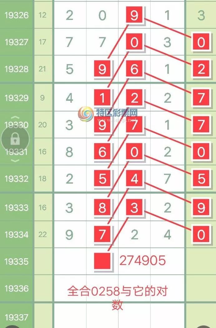 77778888王中王资料