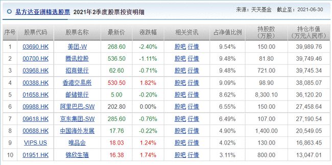 2025年香港资料免费大全