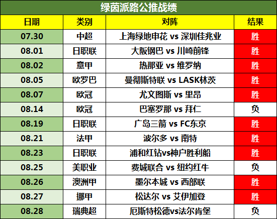 494949澳码今晚开什么123