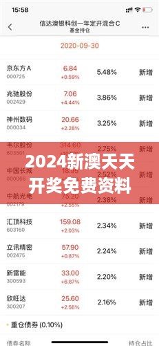 2025新澳彩免费资料