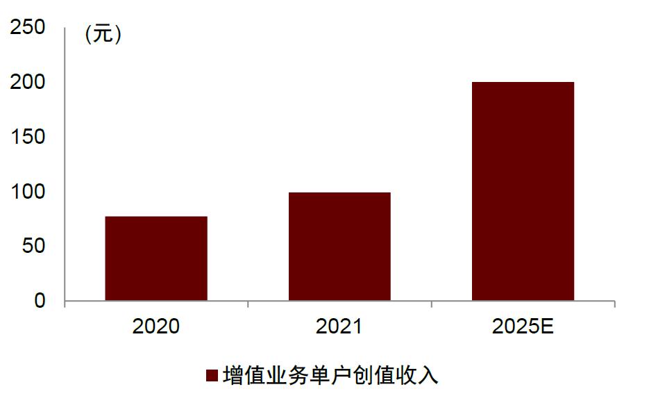 2025新奥免费看的资料