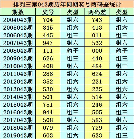 二四六天天彩944CC正版