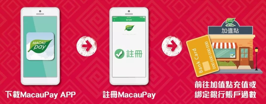 2025澳门正版资料大全资料生肖卡