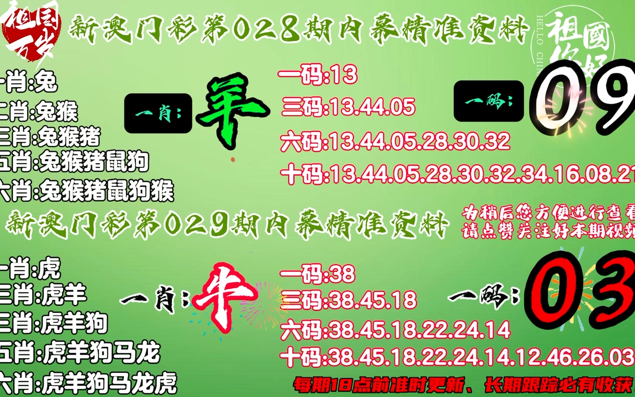 最准一肖100%最准的资料