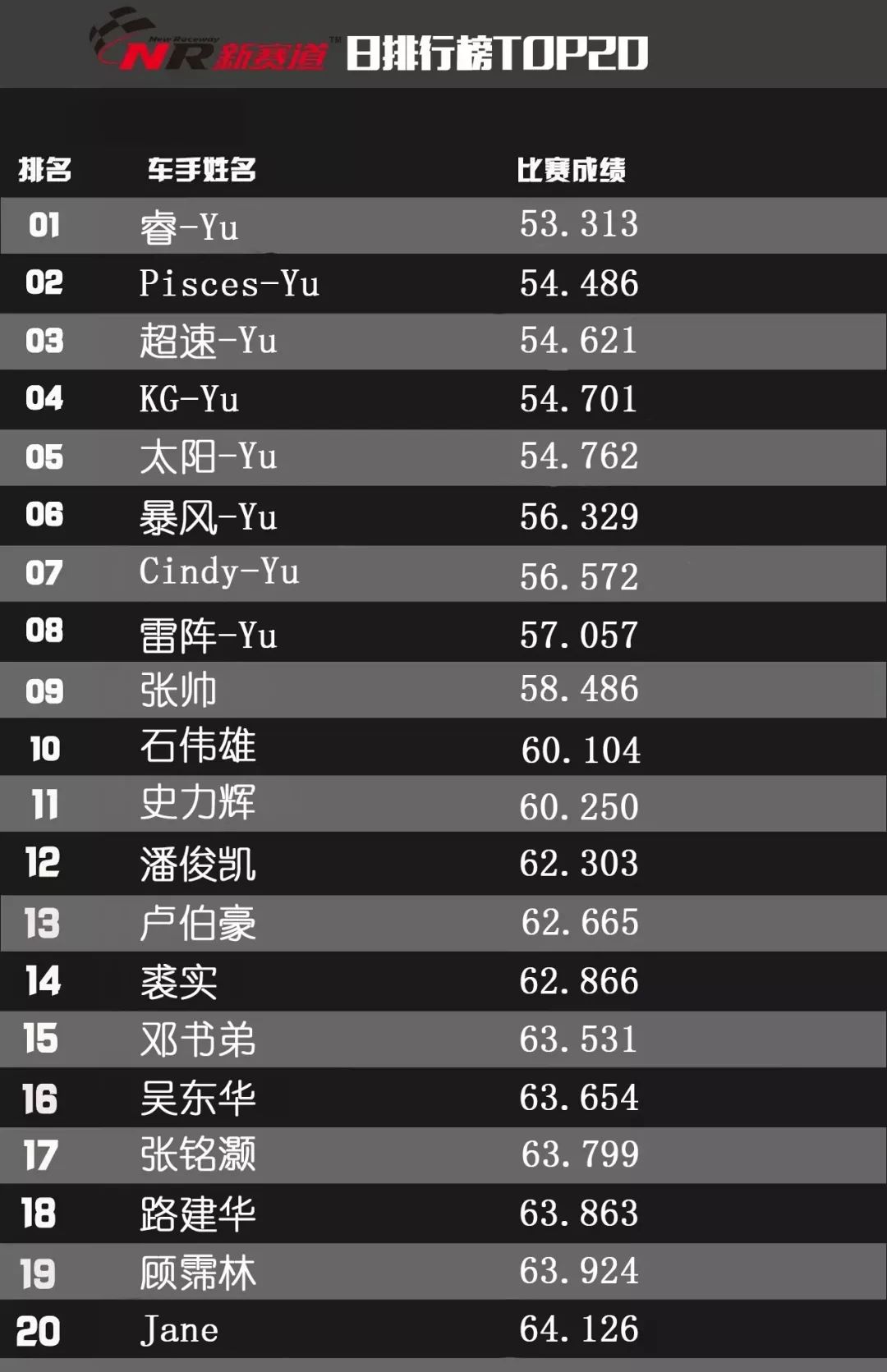 49494949最快开奖结果
