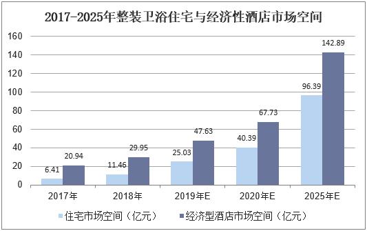 2025全年资料免费公开