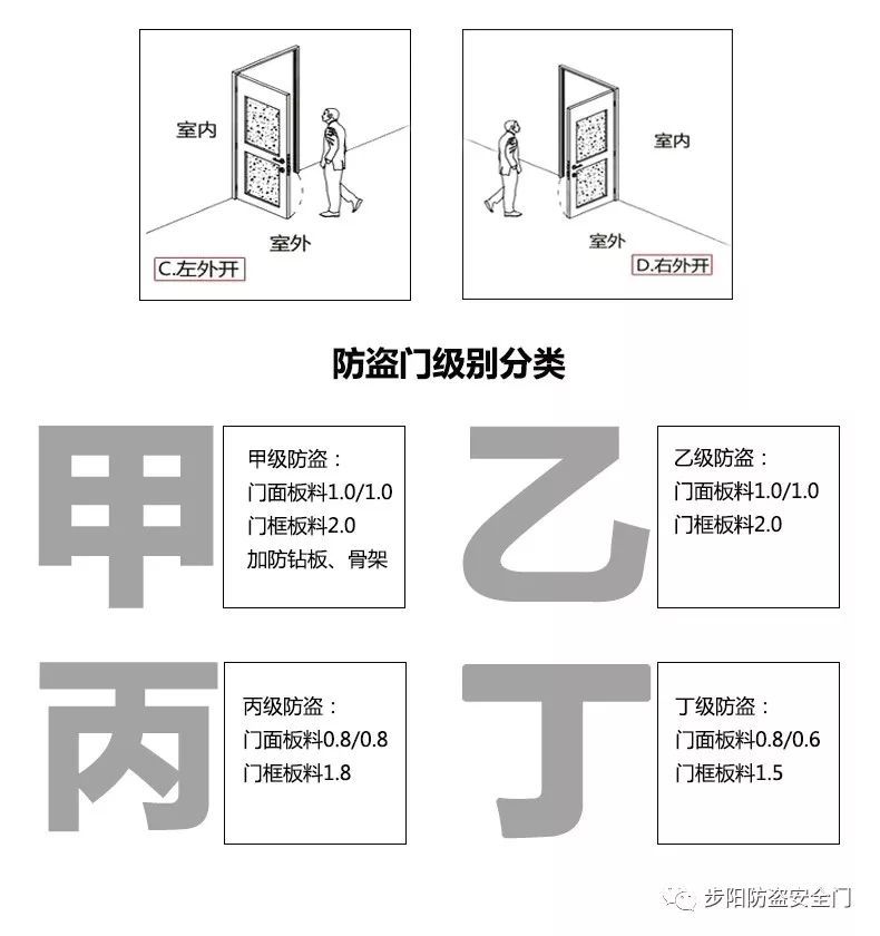 新门内部资料准确大全更新