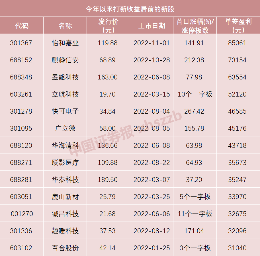 最准一肖100%准确精准的含义