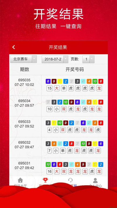 新澳门六开彩开奖结果近15期