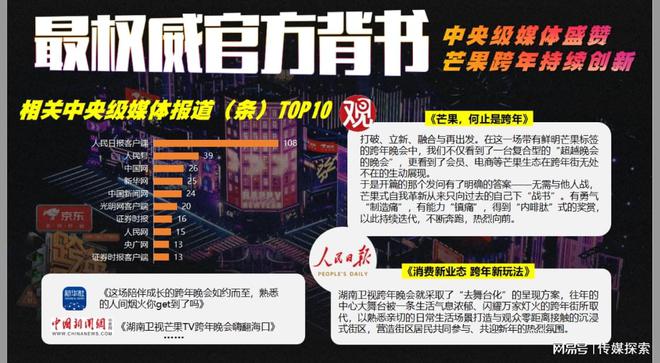 2025新奥精选免费资料