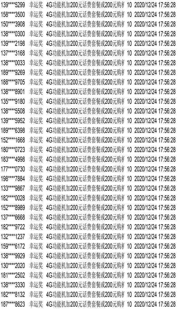 老澳门六开奖免费开奖