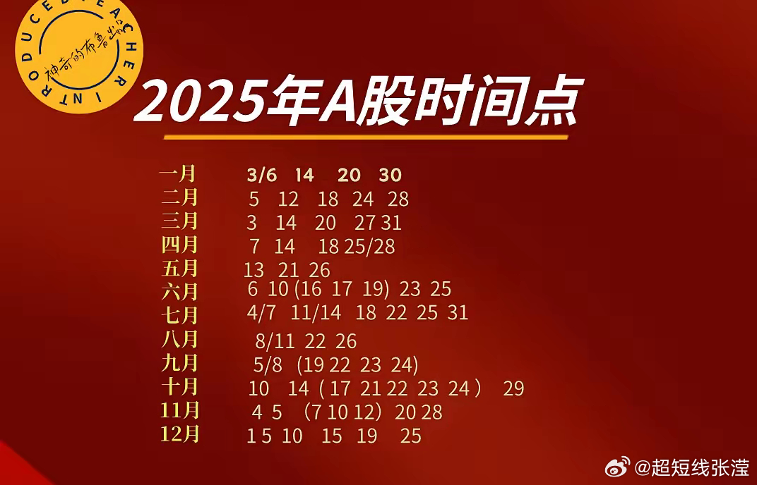 2025新门最准最快资料