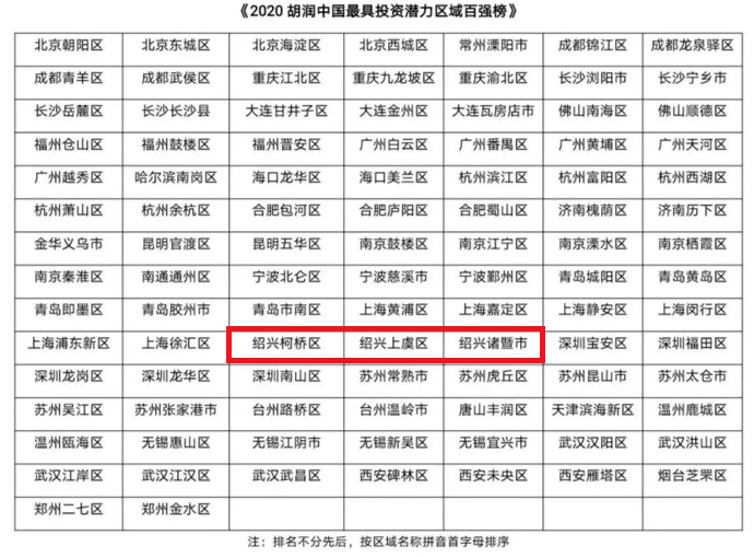 澳门最准的一码一码100准