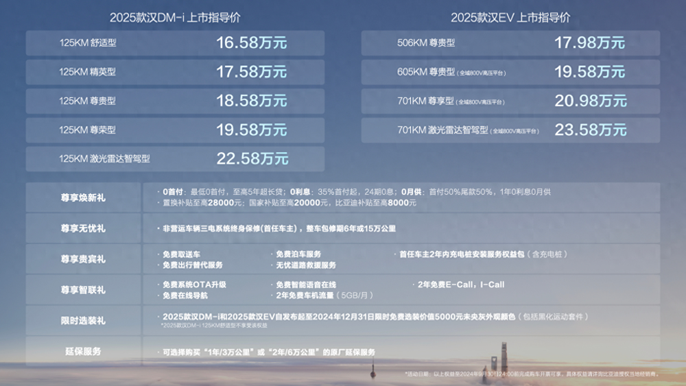 2025新奥免费资料