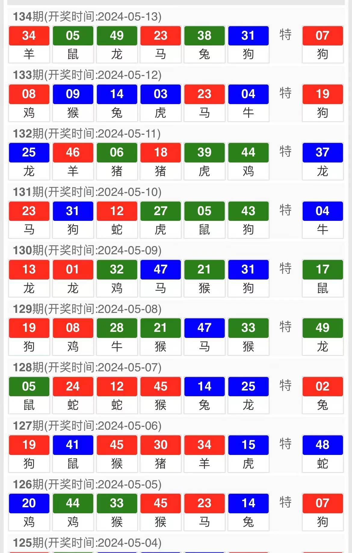 百科 第28页